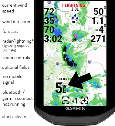 WindField data fields displayed on a Garmin Edge screen